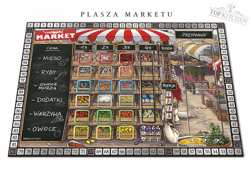TK panorama Plansza Marketu